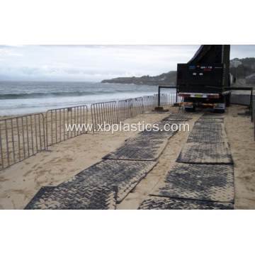 UHMWPE Ground Protection Mats